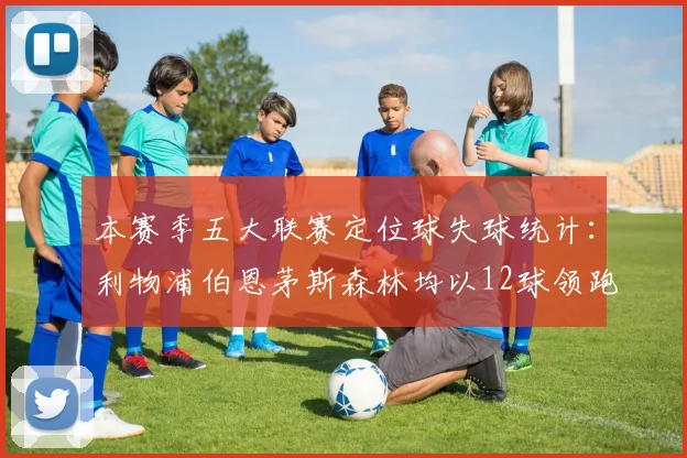 本赛季五大联赛定位球失球统计：利物浦伯恩茅斯森林均以12球领跑