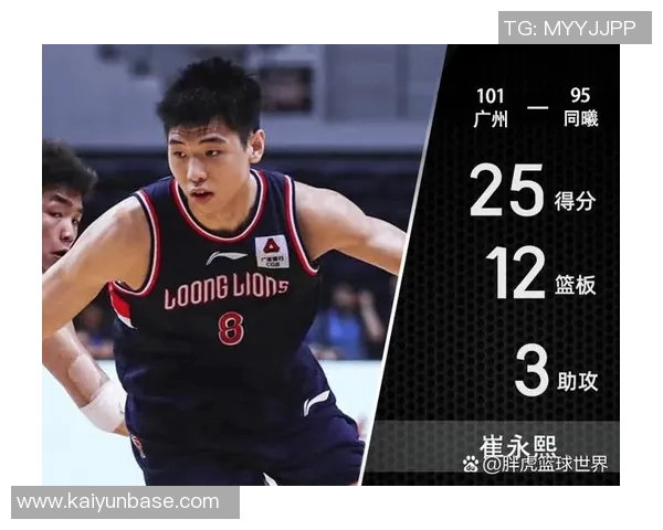 泰瑞斯马丁状态低迷8投仅中1罚球失准仅得4分7板5助表现令人失望 泰瑞斯马丁状态低迷8投仅中1罚球失准仅得4分7板5助表现令人失望